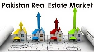 Real estate market trends